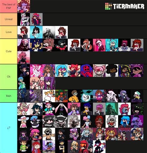 The Best Fnf Girl Tier List Community Rankings Tiermaker