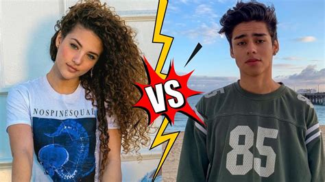 Sofie Dossi Vs Andrew Davila Lifestyle Comparison Rw Facts