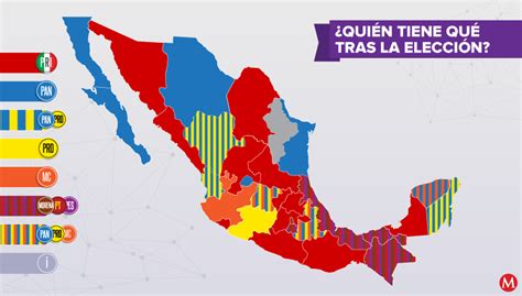 ¿cómo Quedó El Mapa Político Tras Las Elecciones