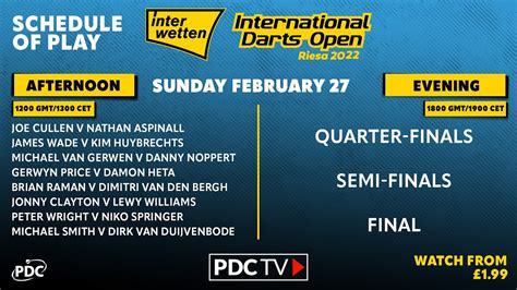 PDC International Darts Open 2022 Round 3 Gerwyn Price V Damon Heta