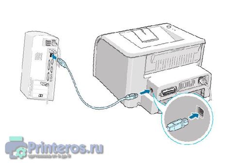 Принтер dcp l2500dr как подключить к компьютеру