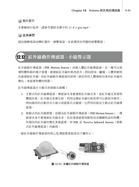 逐一深入學習arduino核心運用的開發指南！