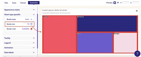 Tree Map Chart Type Specific Customization Everviz Knowledge Base