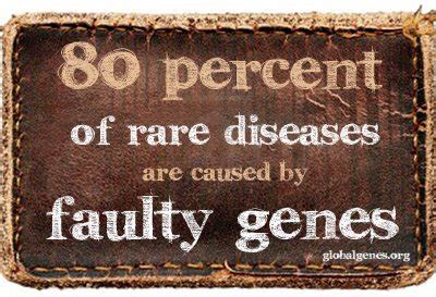 RARE Diseases: Facts and Statistics