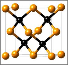 Silicon Carbide The Facts Navitas