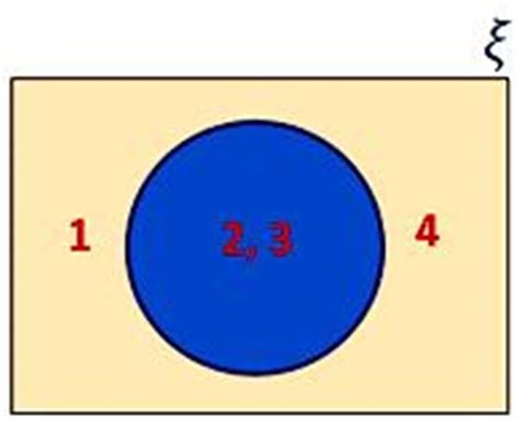 Venn Diagram Universal Set