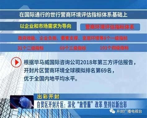 【出彩开封】自贸区开封片区：深化“放管服”改革 坚持以新出彩 搜狐大视野 搜狐新闻