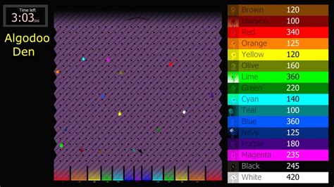 Points Elimination Marble Race In Algodoo Youtube