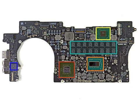 Desmanche Do Macbook Pro Com Tela Retina Mostra Que Ele Não Foi Feito