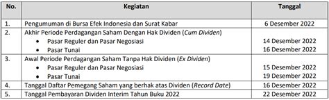 Emiten Grup Djarum TOWR Tebar Dividen Rp 6 Per Saham Ini