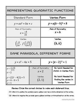 Quick Reference Quadratic Functions In Standard And Vertex Forms QR CODE