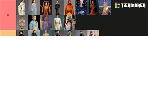 Padme Outfits Tier Tier List Community Rankings TierMaker