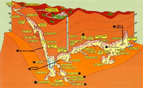 Map Of Carlsbad Caverns Underground