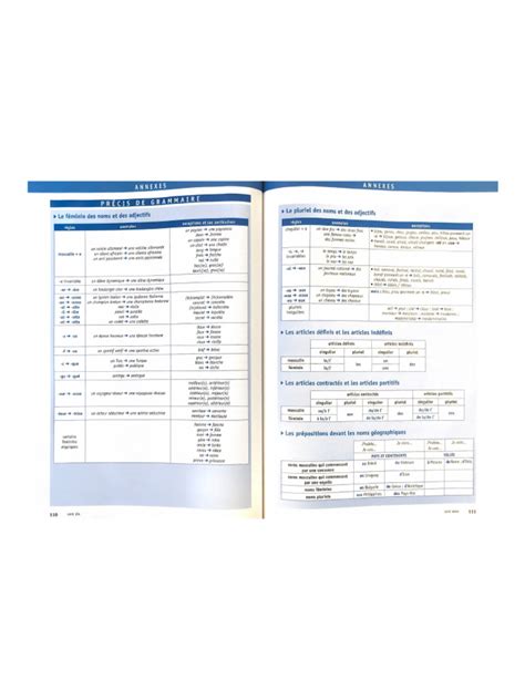 Précis De Grammaire Pdf