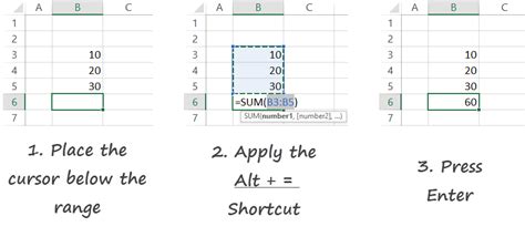 How To Use The Sum Shortcut In Excel Excel Bootcamp