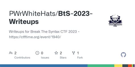 Github Pwrwhitehats Bts Writeups Writeups For Break The Syntax