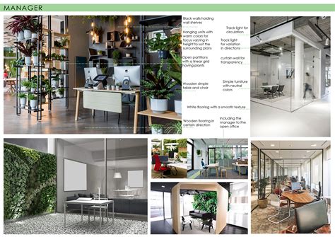 Biophilic Office Design Research :: Behance