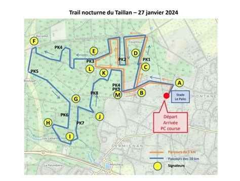 Trail De La Fraise Du Taillan Jogging Plus