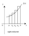 CALC FINAL EXAM STUDY GUIDE Flashcards Quizlet