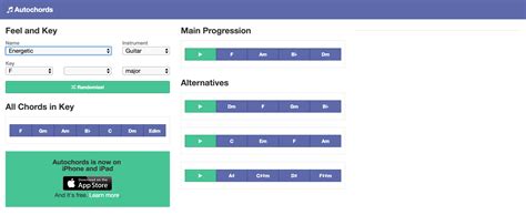 Demystifying Guitar Chord Progressions What You Need To Know