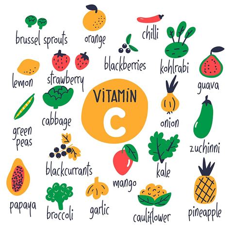 All About Vitamin C Benefits Functions Daily Intake Homage