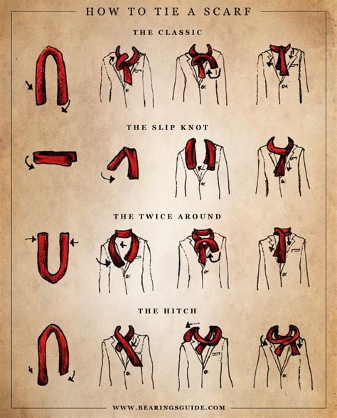 A Gentlemans Guide To Scarves Gentlemans Digest