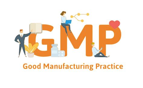 GMP Certified Products | CGMP, GMP Guidelines in Pharma Industry | Wire ...