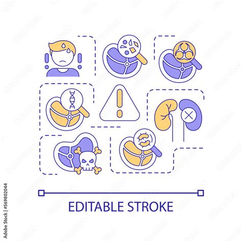 Food Safety Hazards Concept Icon Dangers Of Food Contamination Types