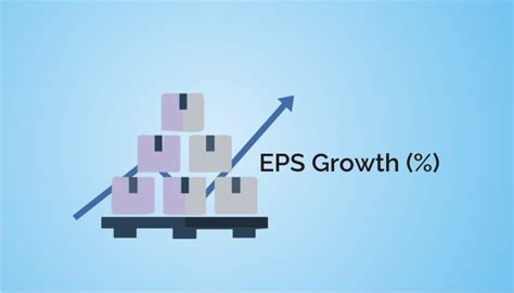 What Is Meant By Earnings Per Share Growth Se Blog