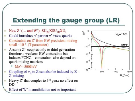 Ppt Dirac Neutrino Dark Matter Powerpoint Presentation Free Download