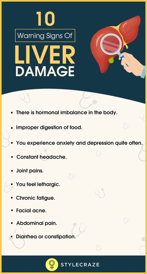 6 Signs That Your Liver Is Full Of Toxins Artofit