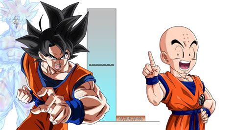 Goku VS Krillin POWER LEVELS Over The Years All Forms DB DBZ DBGT SDBH