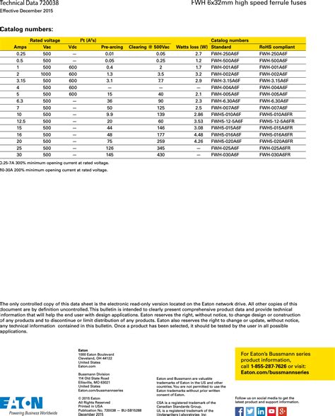 Bussmann Series Fwh X Mm High Speed Fuse Data Sheet No Brochure