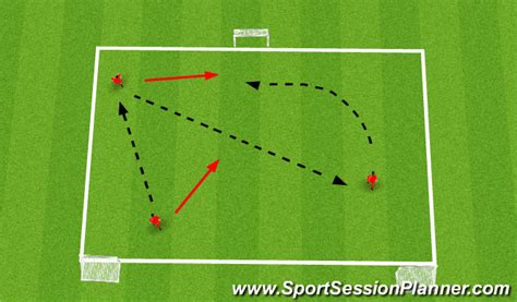 Football Soccer Hs Crossing And Finishing Technical Crossing