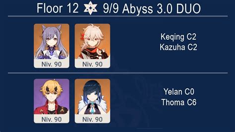 30 Spiral Abyss Floor 12 Duo Thoma C6 And Yelan C0 Keqing C2