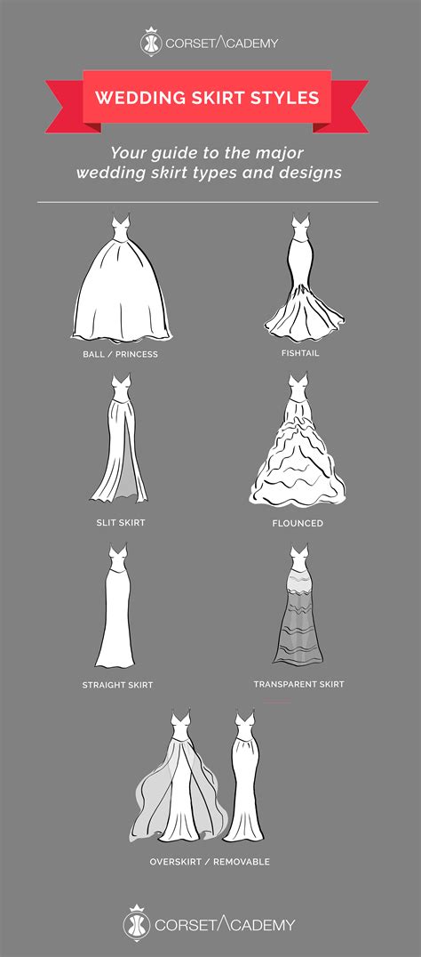 Wedding Skirts Types And Styles