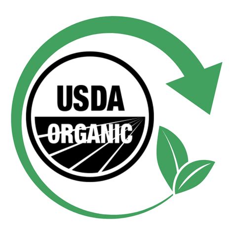 2023 Organic Trade Association Farm Bill Priorities Ota