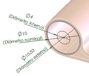 Requisitos de geometría Soportes 2011 Ayuda de SOLIDWORKS