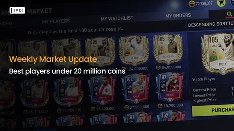 Best Players Under Million Coins In Fifa Mobile Weekly Market