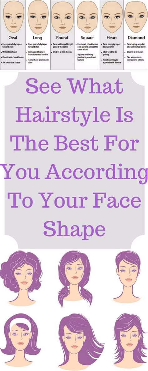 See What Hairstyle Is The Best For You According To Your Face Shape Health Blog