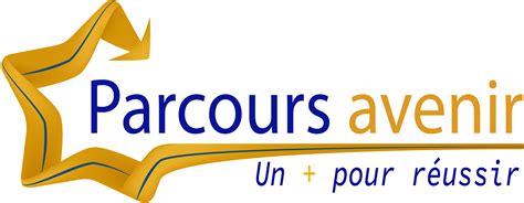 Parcours Avenir HelloAsso