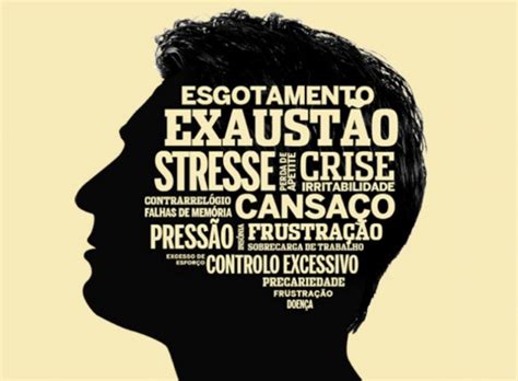 O que é o Burnout Heurística