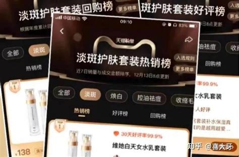 网上那些知名度不高，但是口碑却巨好的水乳有哪些？ 知乎