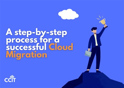 A Step By Step Process For A Successful Cloud Migration