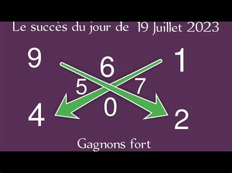 La Croix Du Jour De Juillet Et Le Calcul Des Pions Fort Pour