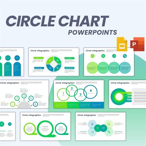 Circle Chart Powerpoint Fully Editable Templates Circle Powerpoint Templates Presentation ...