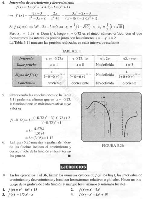 Criterio De La Primera Derivada Ejercicios Resueltos Pdf