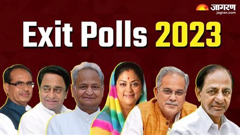 Exit Poll 2023 Live Updates मध्य प्रदेश में बीजेपी को प्रचंड बहुमत