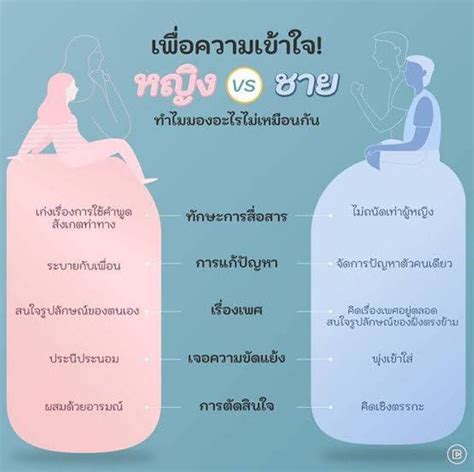 บทความ ผู้หญิง Vs ผู้ชาย ต่างกันอย่างไร ผู้หญิง Female Woman