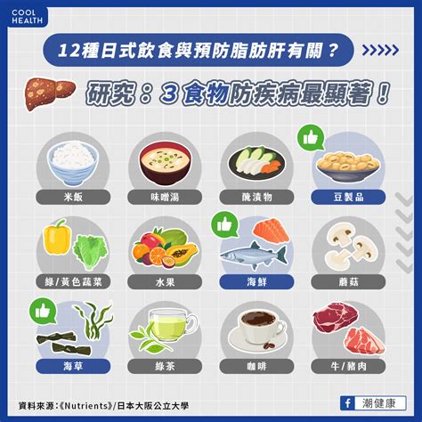 吃日式料理可預防「脂肪肝」？ 研究曝：12大飲食「這三者」效果最佳